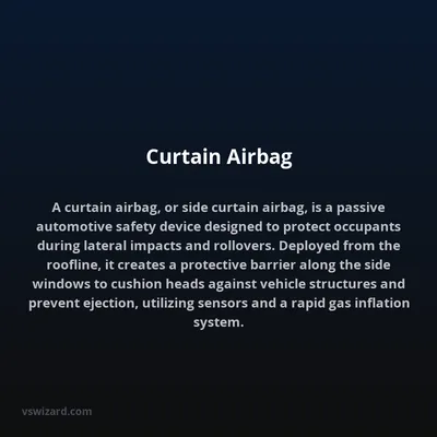 Curtain Airbag