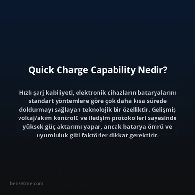 Quick Charge Capability Nedir?