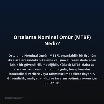 Ortalama Nominal Ömür (MTBF) Nedir?