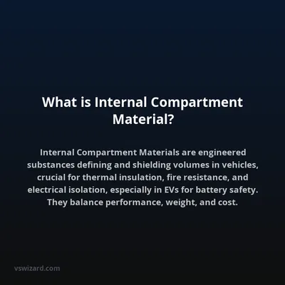 What is Internal Compartment Material?