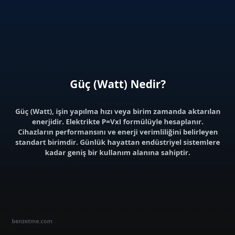 Güç (Watt) Nedir?