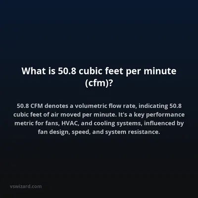What is 50.8 cubic feet per minute (cfm)?