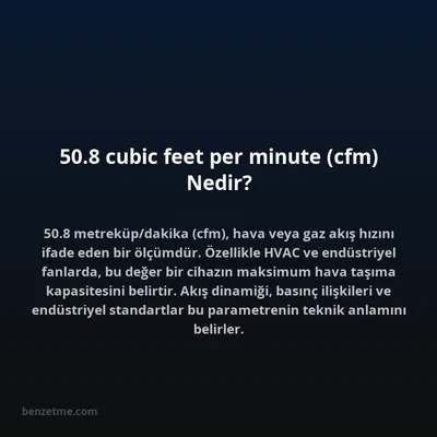 50.8 cubic feet per minute (cfm) Nedir?