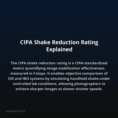 CIPA Shake Reduction Rating Explained