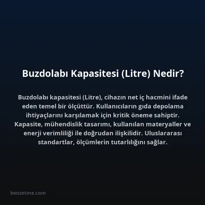 Buzdolabı Kapasitesi (Litre) Nedir?