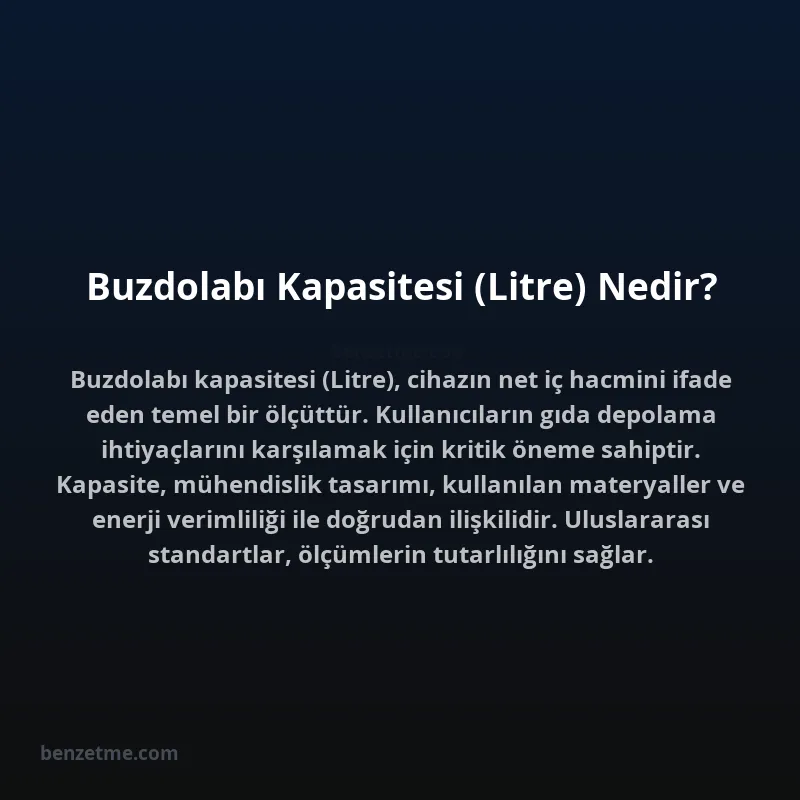 Buzdolabı Kapasitesi (Litre) Nedir?
