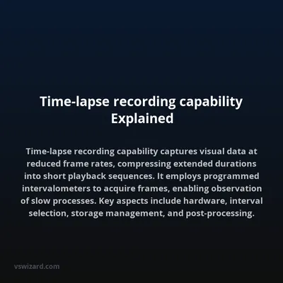 Time-lapse recording capability Explained