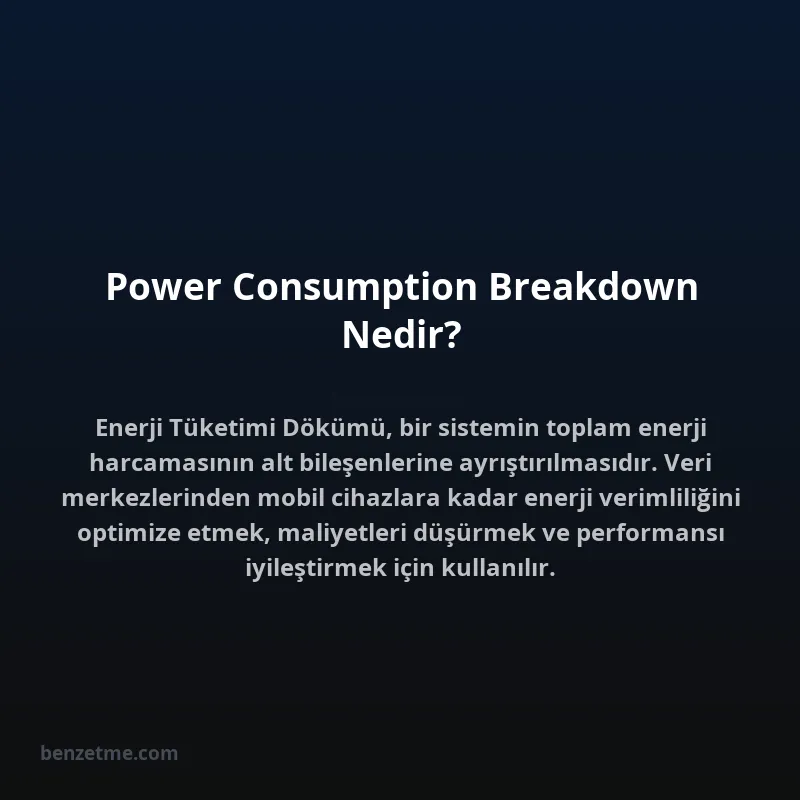 Power Consumption Breakdown Nedir?