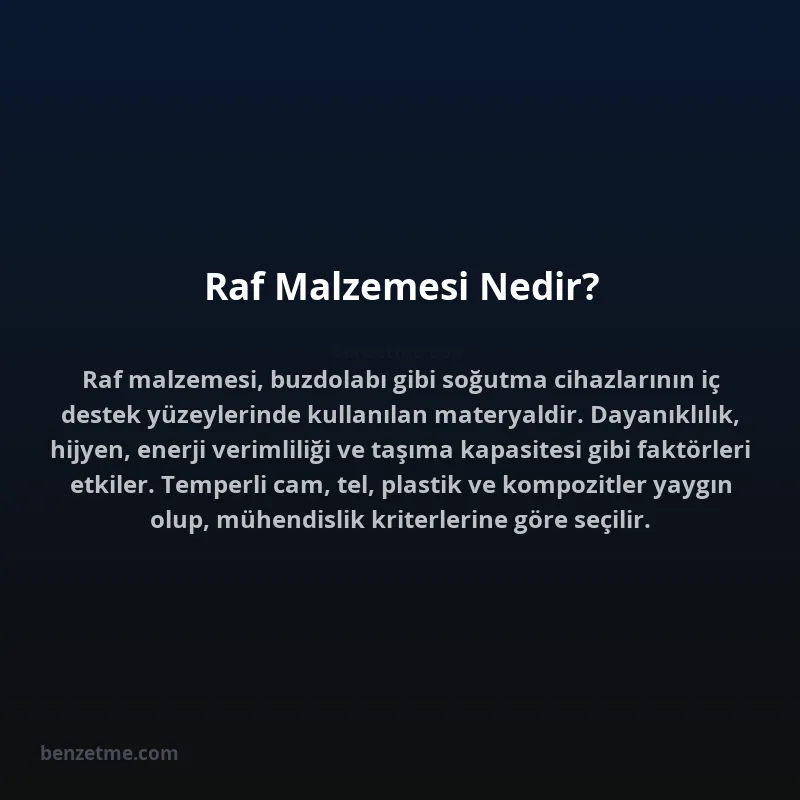 Raf Malzemesi Nedir?