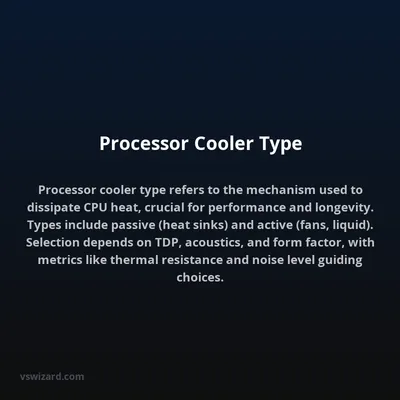 Processor Cooler Type