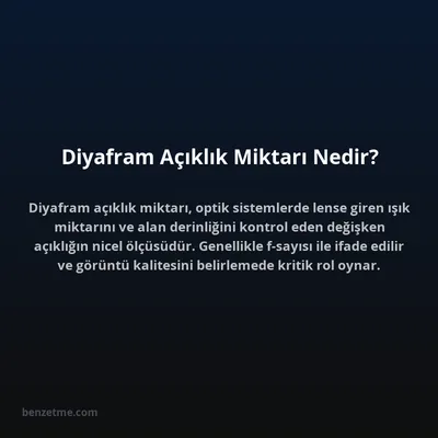 Diyafram Açıklık Miktarı Nedir?