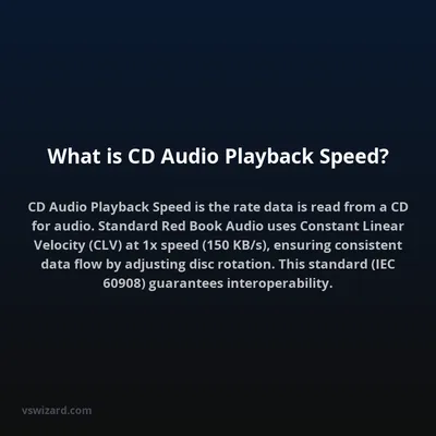 What is CD Audio Playback Speed?