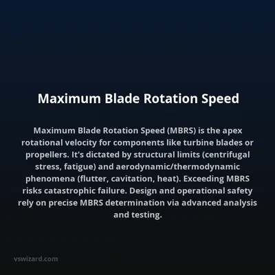 Maximum Blade Rotation Speed