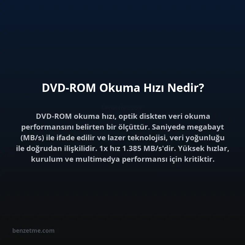 DVD-ROM Okuma Hızı Nedir?