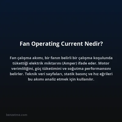 Fan Operating Current Nedir?
