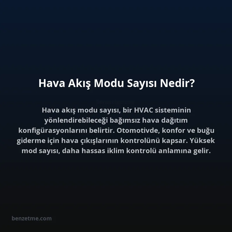 Hava Akış Modu Sayısı Nedir?