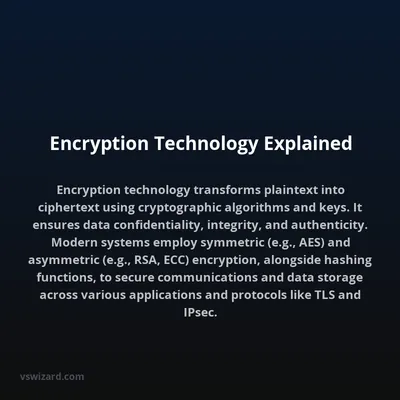 Encryption Technology Explained