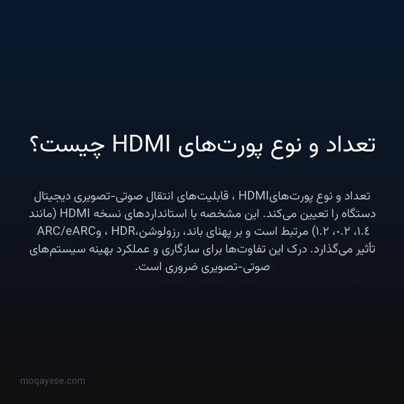 تعداد و نوع پورت‌های HDMI چیست؟