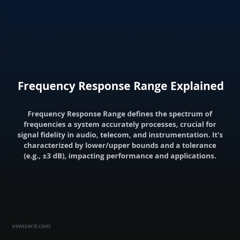 Frequency Response Range Explained