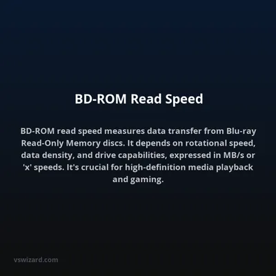 BD-ROM Read Speed