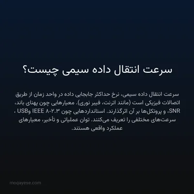سرعت انتقال داده سیمی چیست؟