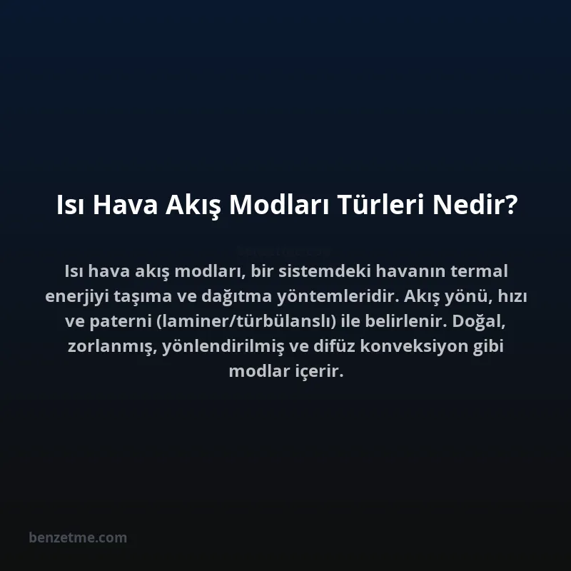 Isı Hava Akış Modları Türleri Nedir?