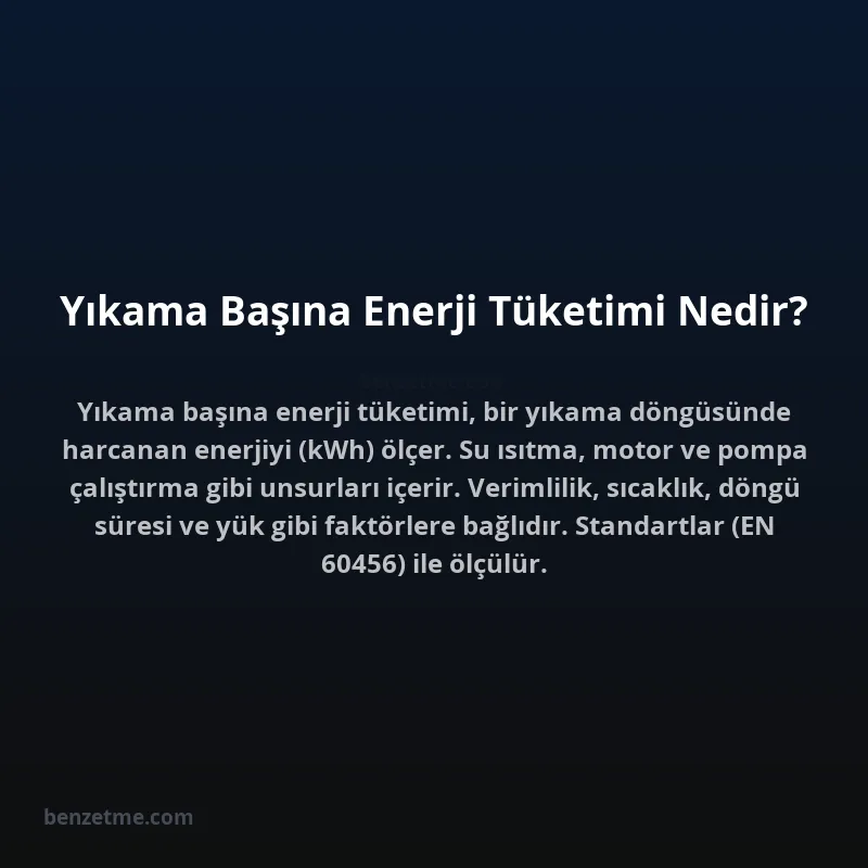 Yıkama Başına Enerji Tüketimi Nedir?