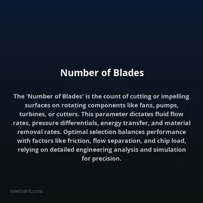 Number of Blades