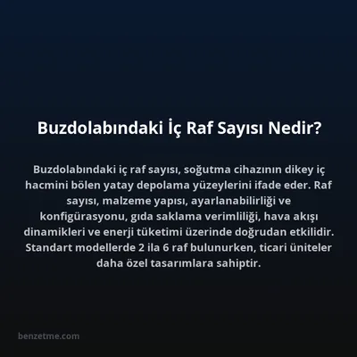 Buzdolabındaki İç Raf Sayısı Nedir?