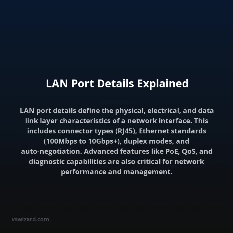 LAN Port Details Explained