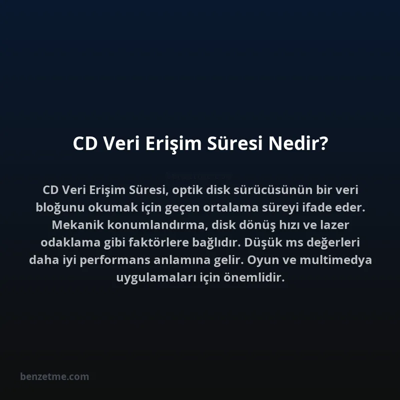 CD Veri Erişim Süresi Nedir?