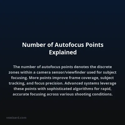 Number of Autofocus Points Explained