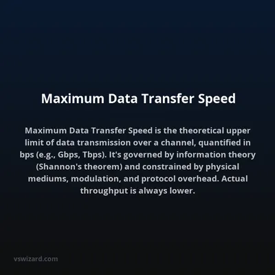 Maximum Data Transfer Speed