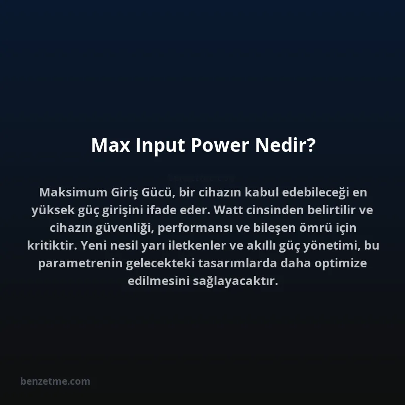 Max Input Power Nedir?