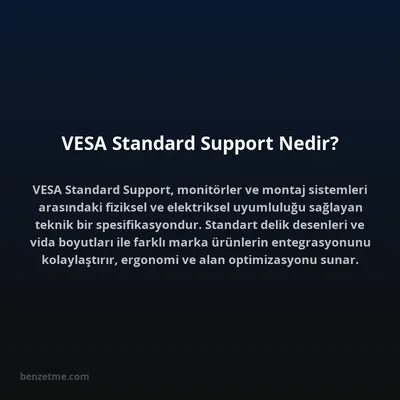 VESA Standard Support Nedir?