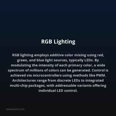 RGB Lighting