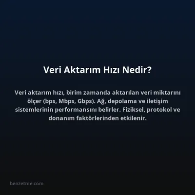 Veri Aktarım Hızı Nedir?