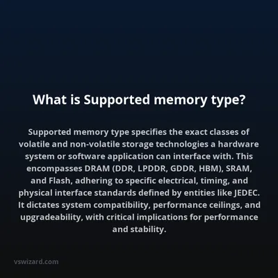 What is Supported memory type?