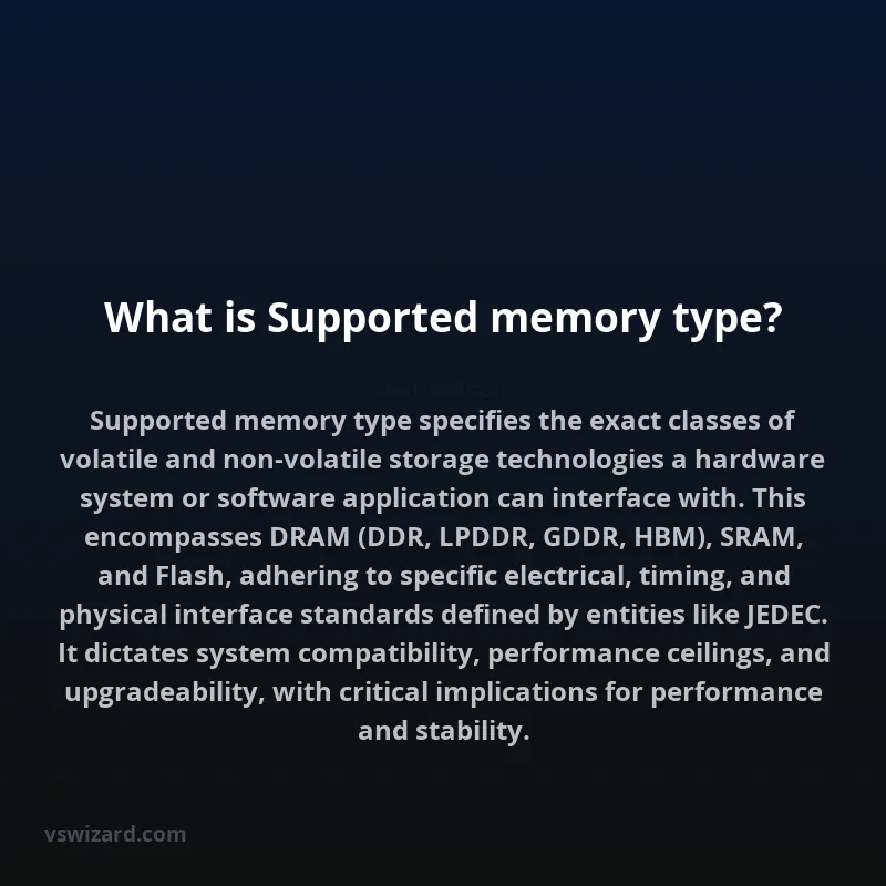 What is Supported memory type?