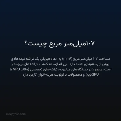 107 میلی‌متر مربع چیست؟