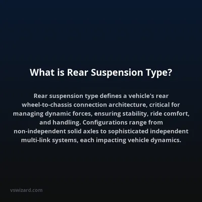 What is Rear Suspension Type?
