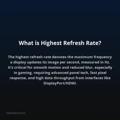 What is Highest Refresh Rate?