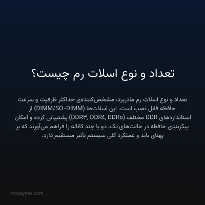 تعداد و نوع اسلات رم چیست؟
