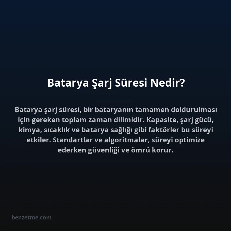 Batarya Şarj Süresi Nedir?