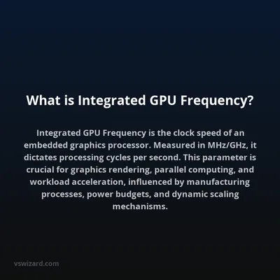 What is Integrated GPU Frequency?