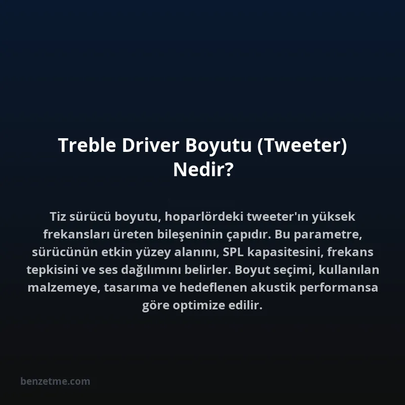 Treble Driver Boyutu (Tweeter) Nedir?