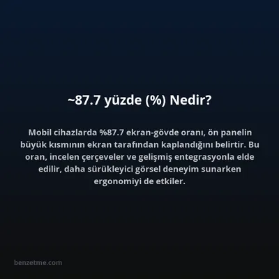 ~87.7 yüzde (%) Nedir?