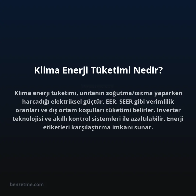 Klima Enerji Tüketimi Nedir?