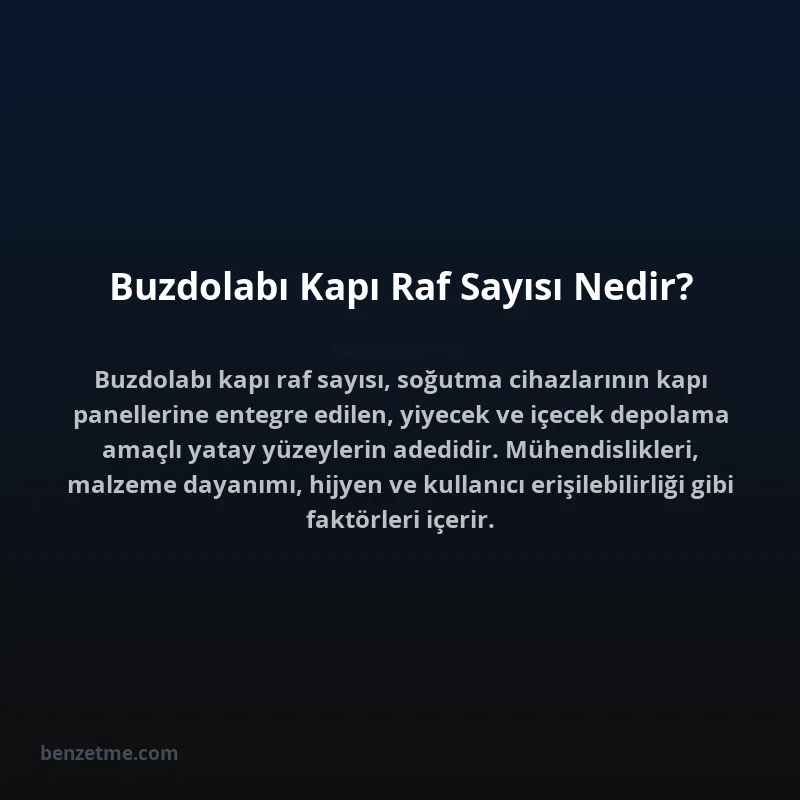 Buzdolabı Kapı Raf Sayısı Nedir?