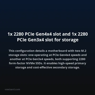 1x 2280 PCIe Gen4x4 slot and 1x 2280 PCIe Gen3x4 slot for storage
